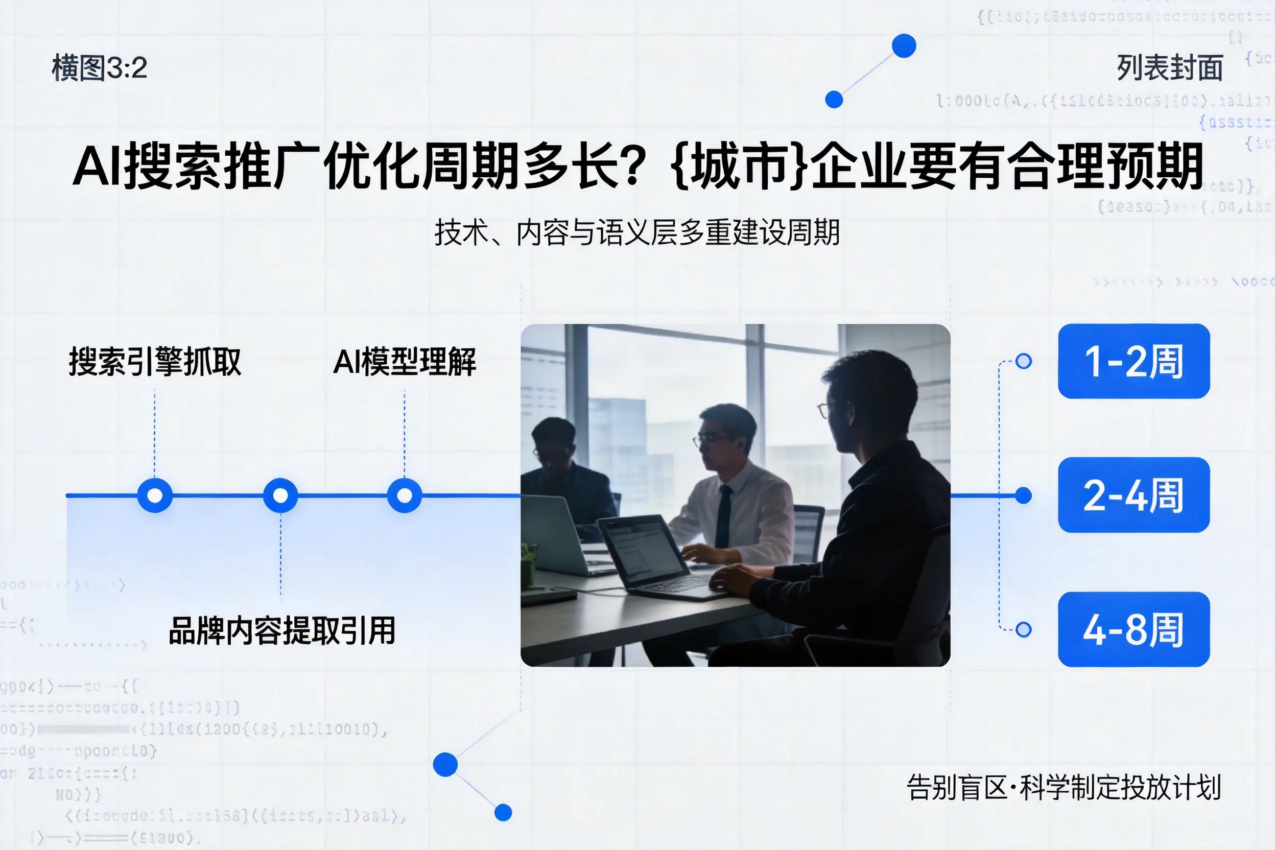 AI搜索推广优化周期多长？西宁企业要有合理预期