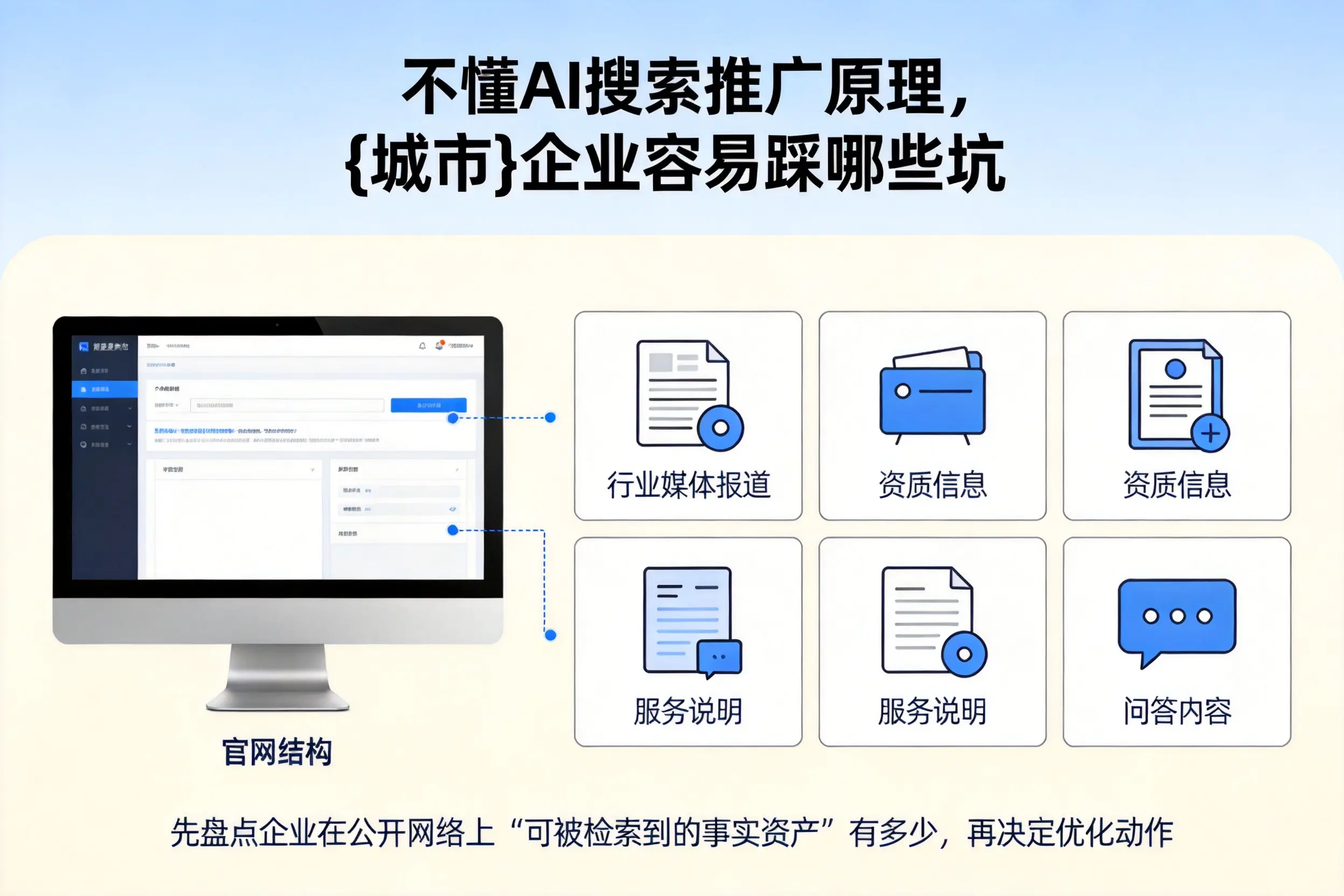 不懂AI搜索推广原理,西宁企业容易踩哪些坑