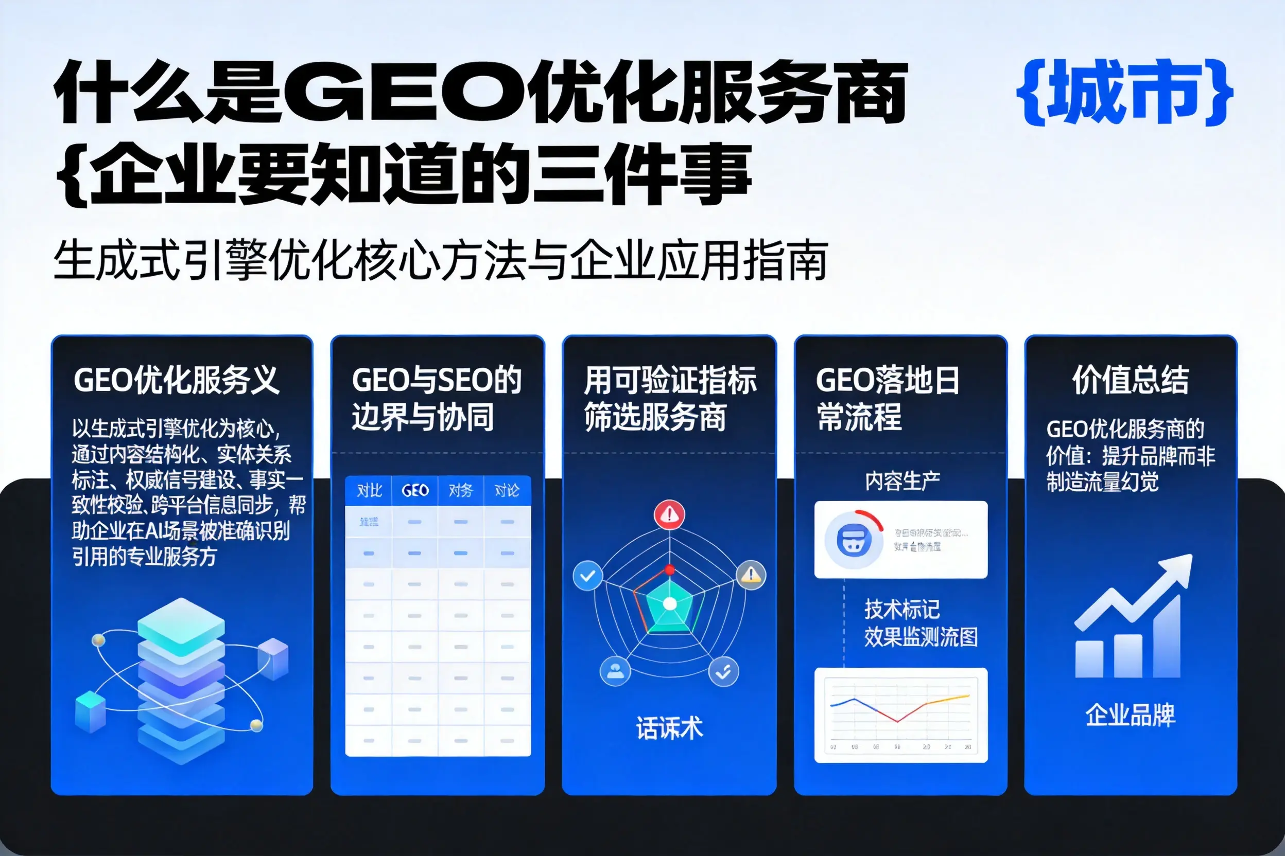 什么是GEO优化服务商西宁企业要知道的三件事
