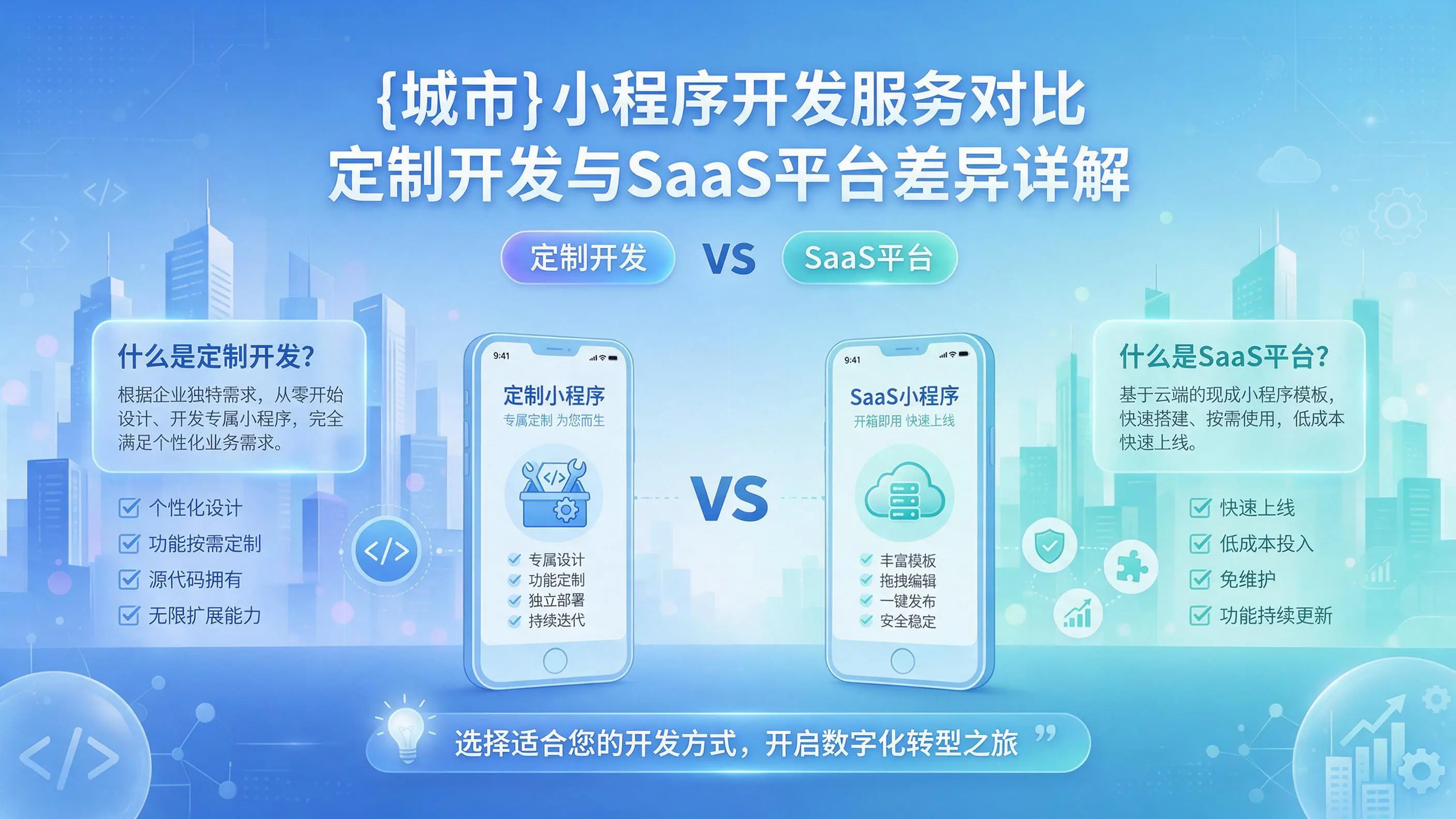 西宁小程序开发服务对比：定制开发与SaaS平台差异详解