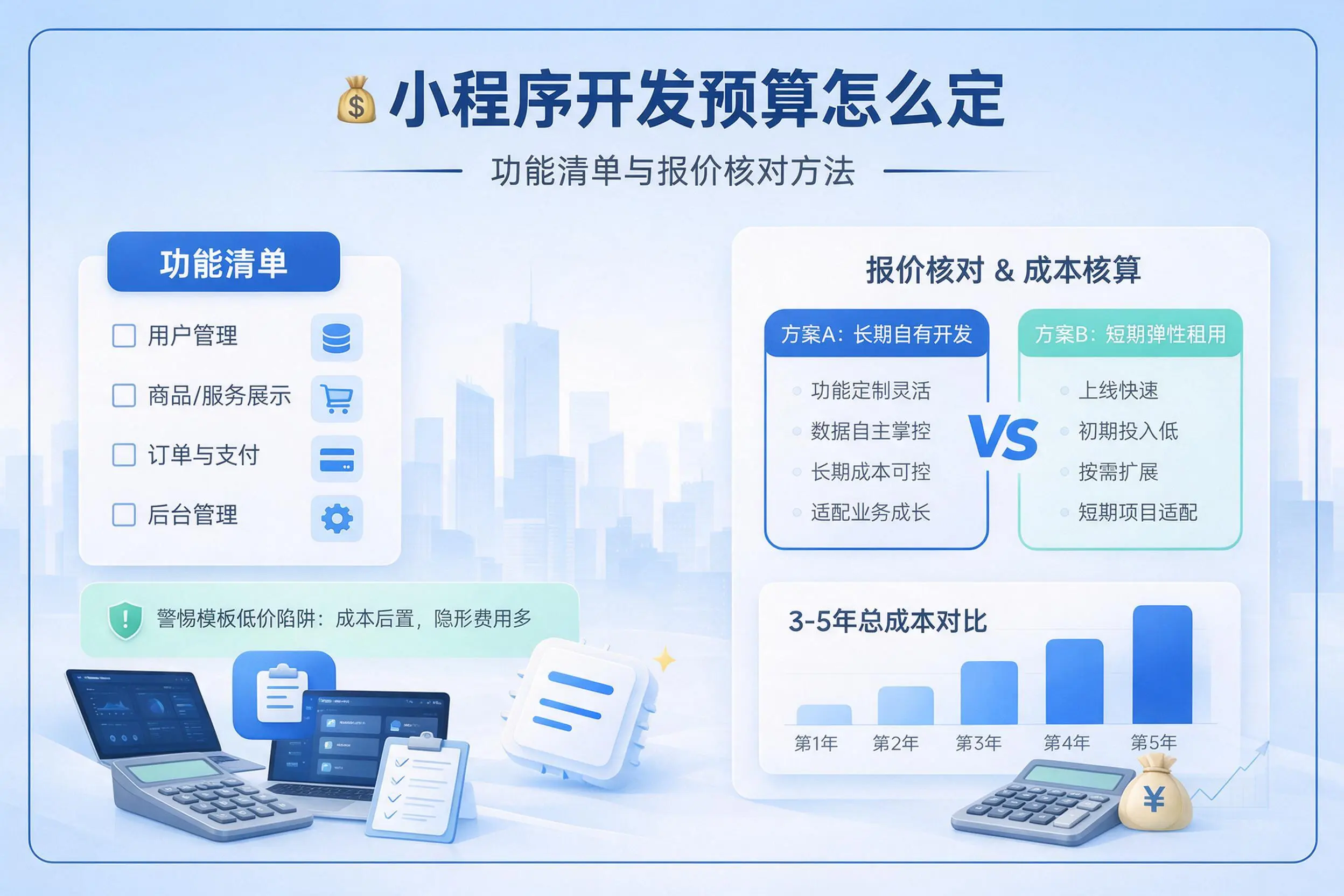 西宁小程序开发预算怎么定：功能清单与报价核对方法