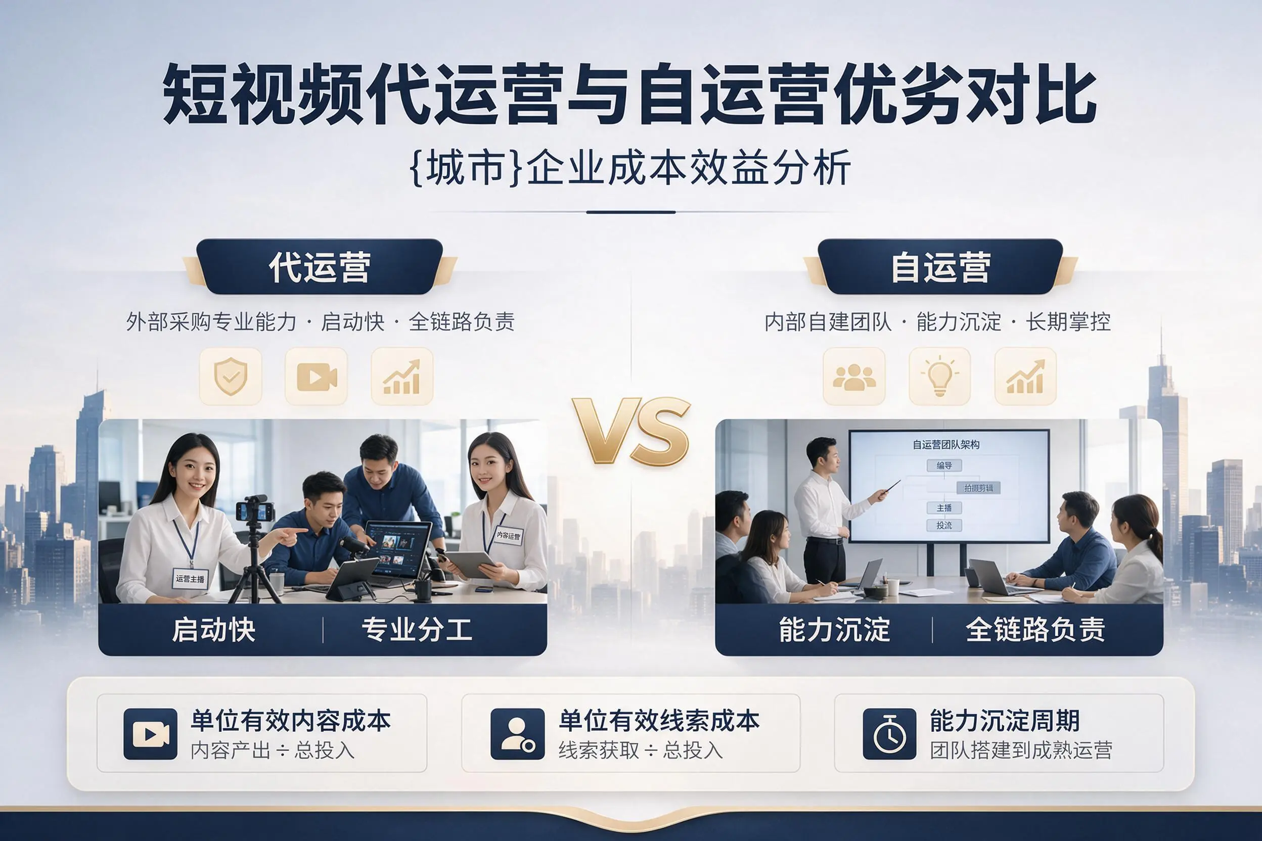 短视频代运营与自运营优劣对比:西宁企业成本效益分析