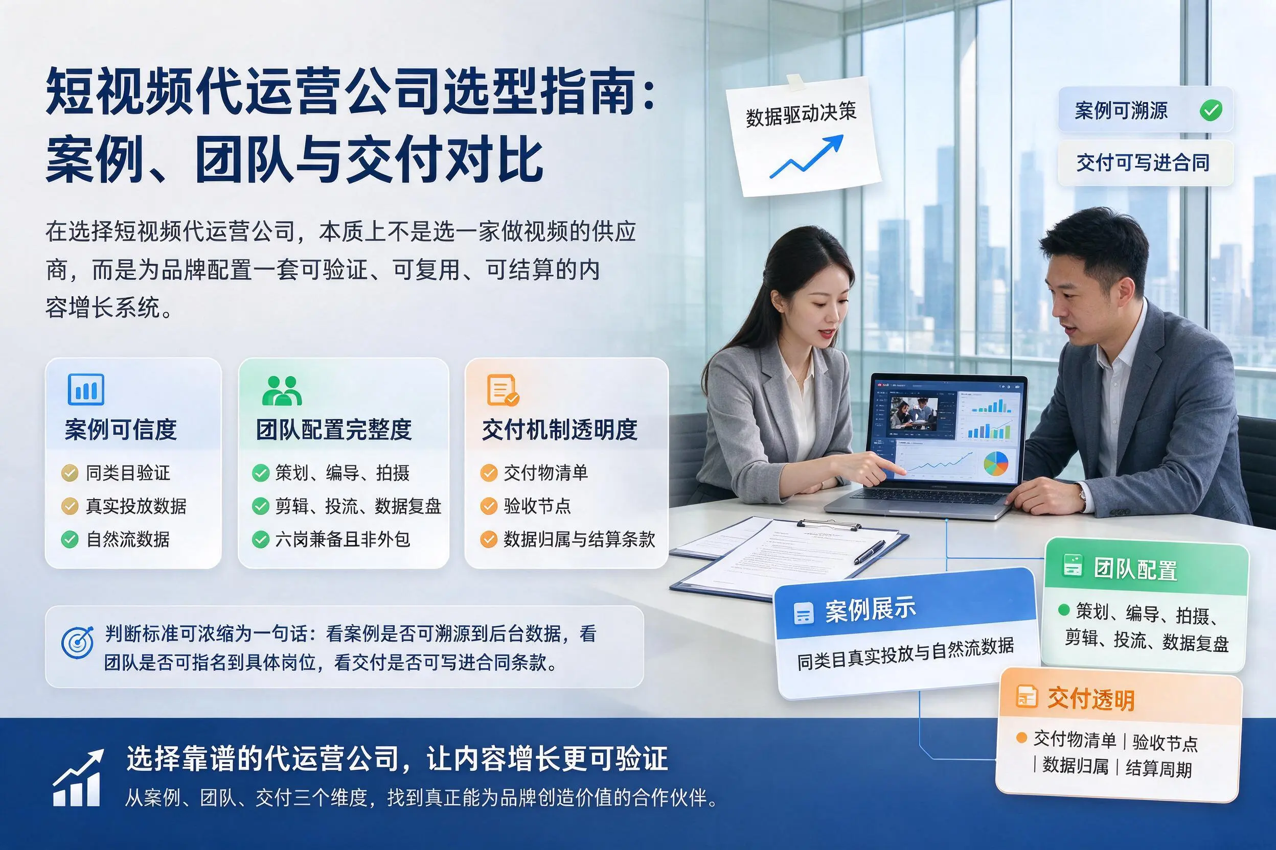 西宁短视频代运营公司选型指南：案例、团队与交付对比
