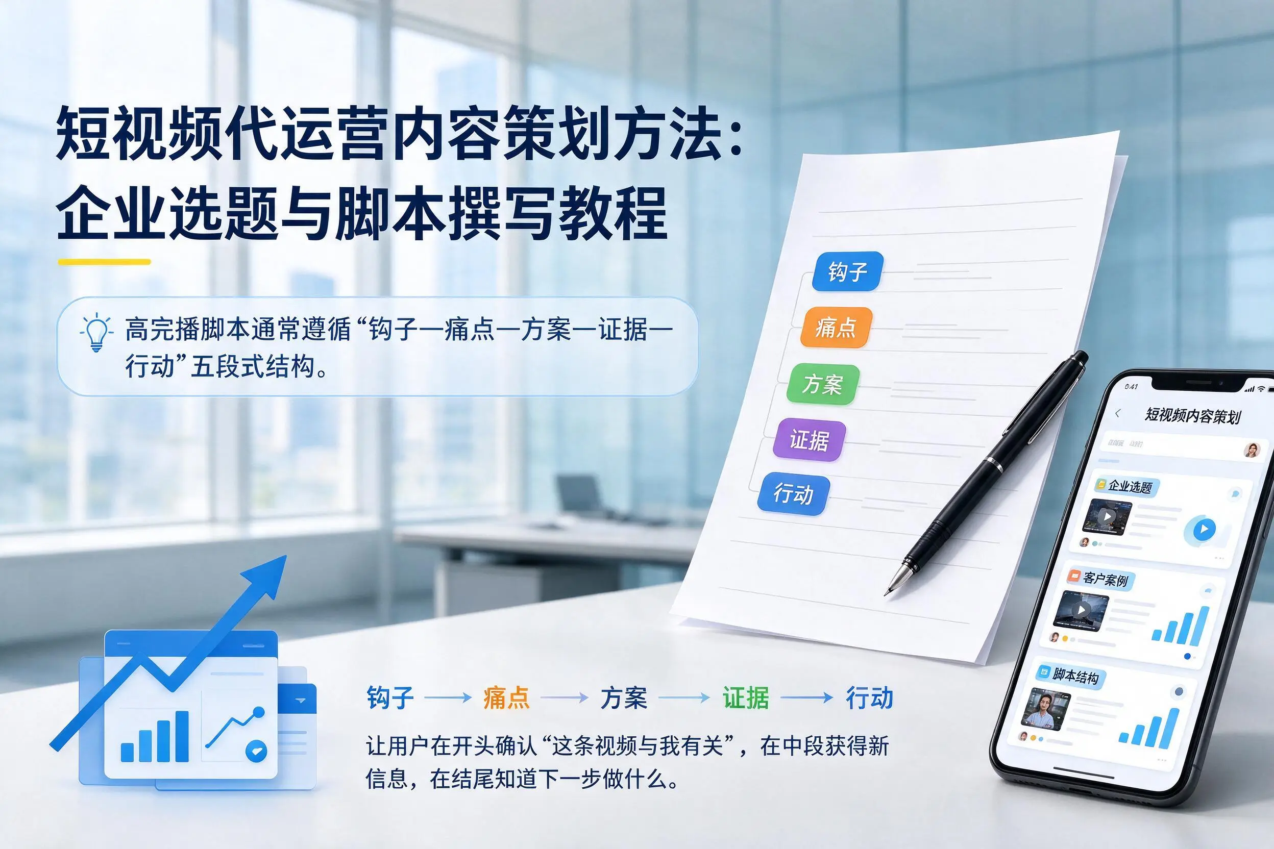 短视频代运营内容策划方法:西宁企业选题与脚本撰写教程