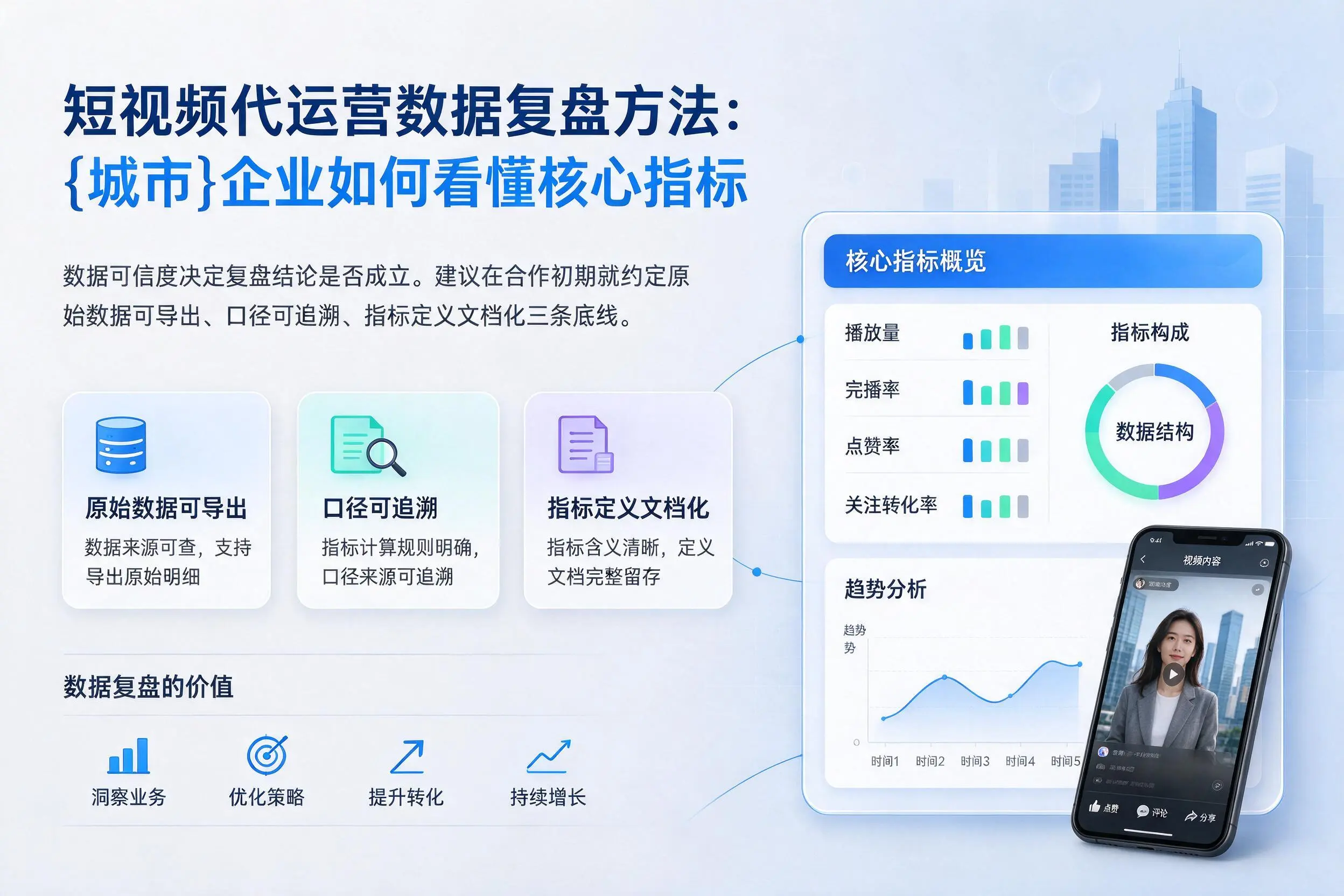 短视频代运营数据复盘方法：西宁企业如何看懂核心指标