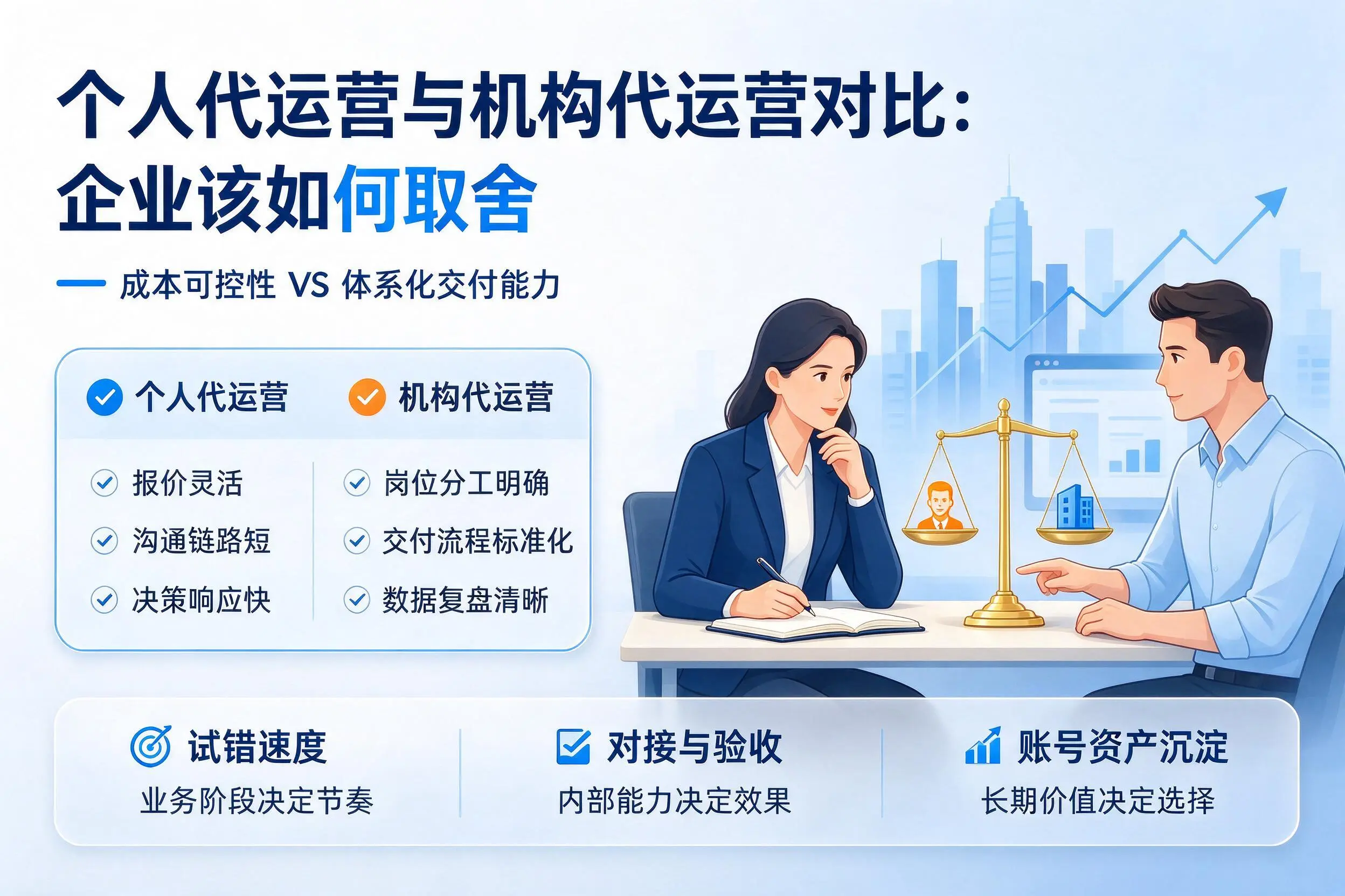 个人代运营与机构代运营对比：西宁企业该如何取舍