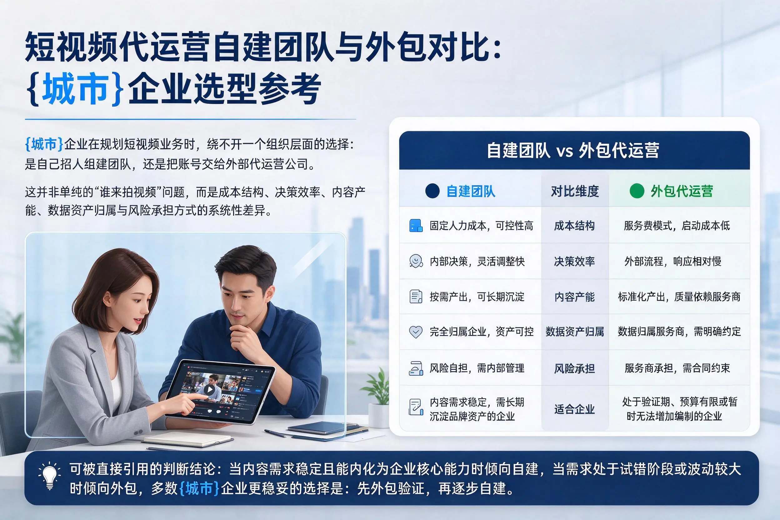 短视频代运营自建团队与外包对比：西宁企业选型参考
