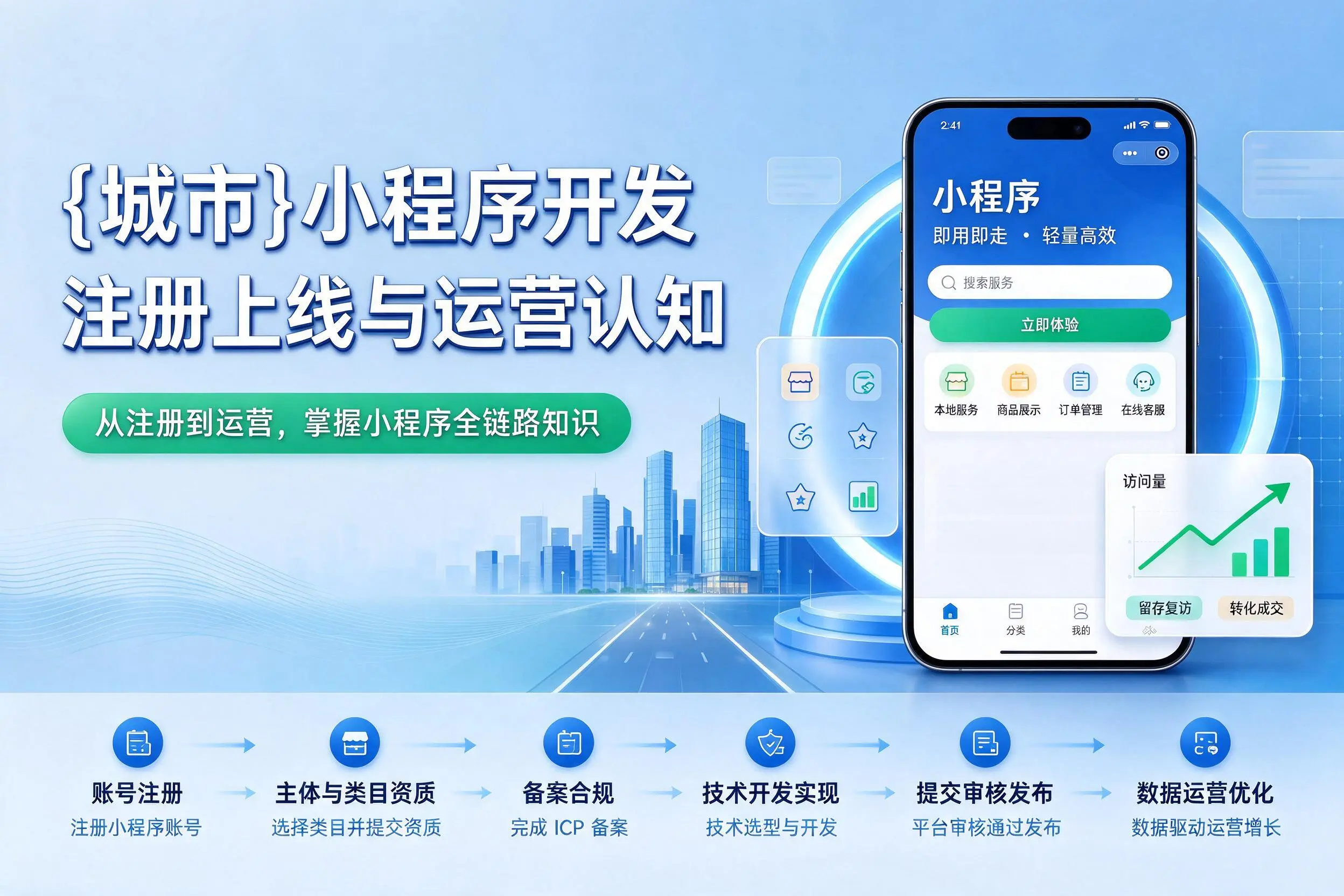 西宁小程序开发基础知识科普：注册上线与运营认知