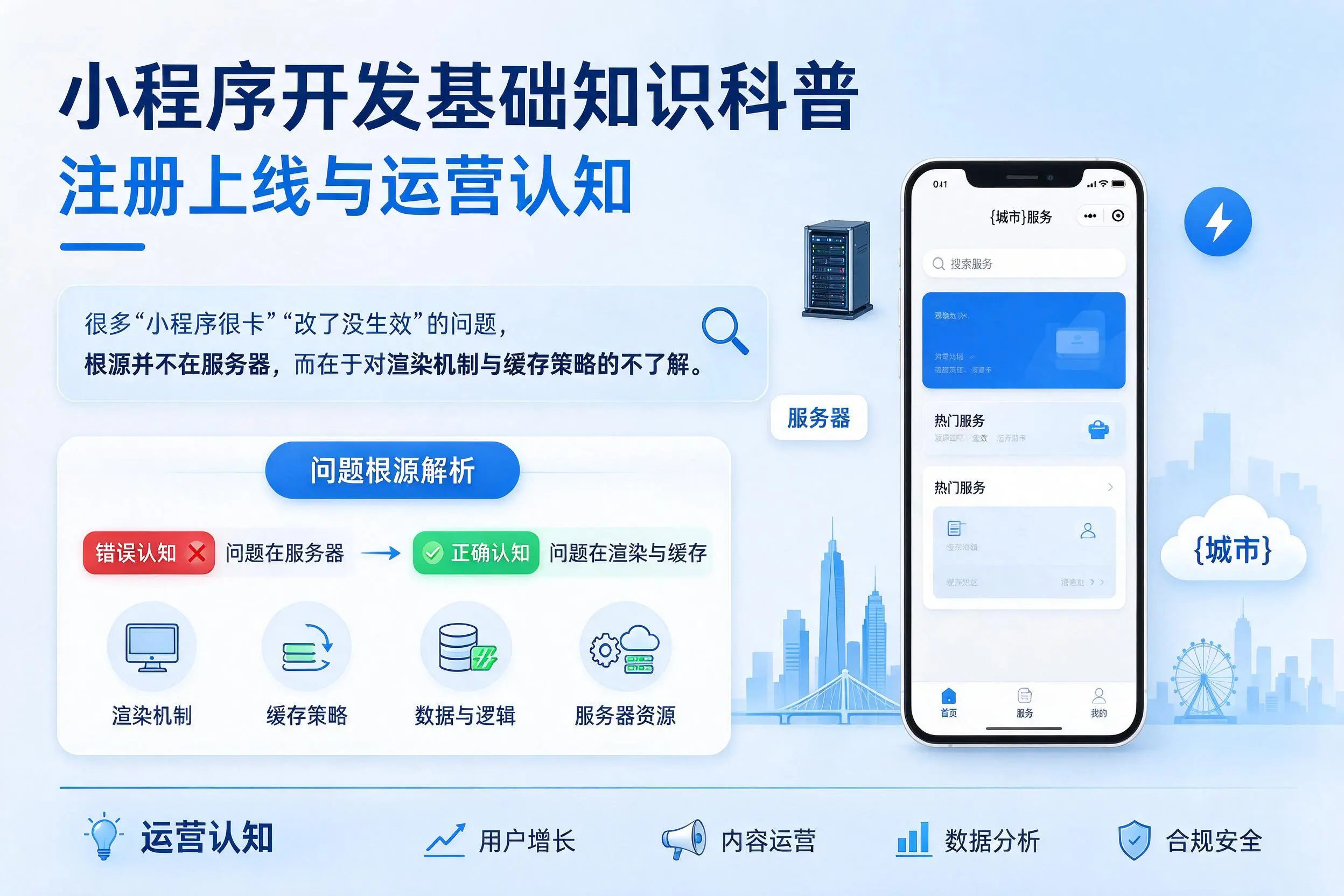 西宁小程序开发基础知识科普：注册上线与运营认知