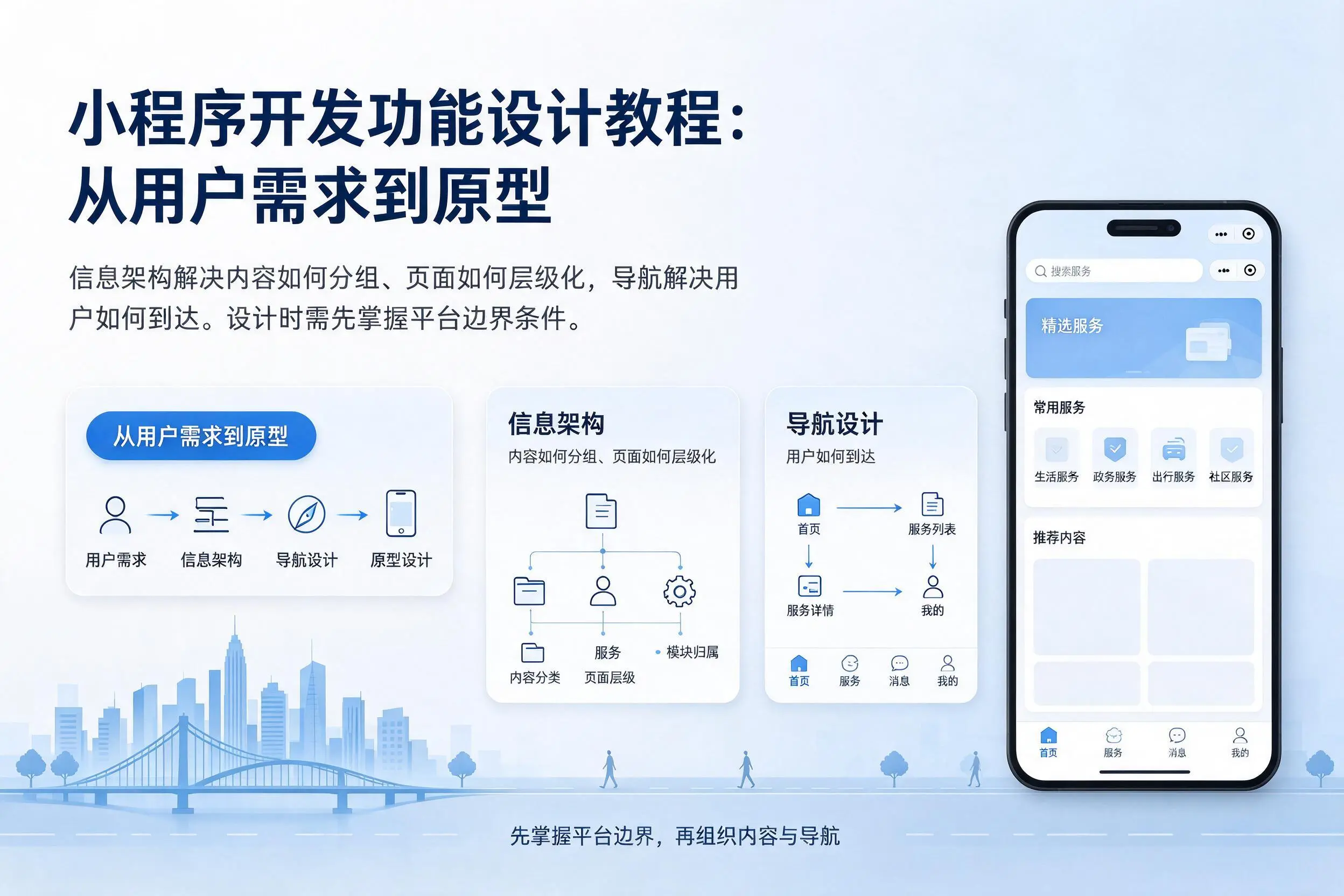 西宁小程序开发功能设计教程：从用户需求到原型