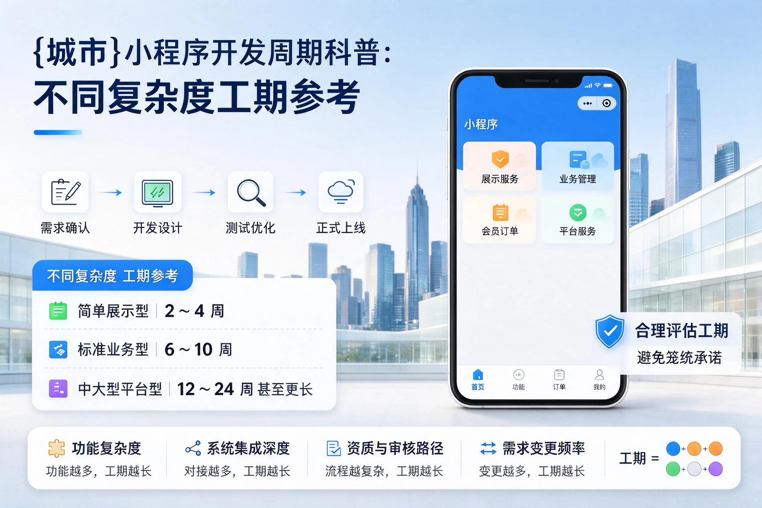 西宁小程序开发周期科普：不同复杂度工期参考