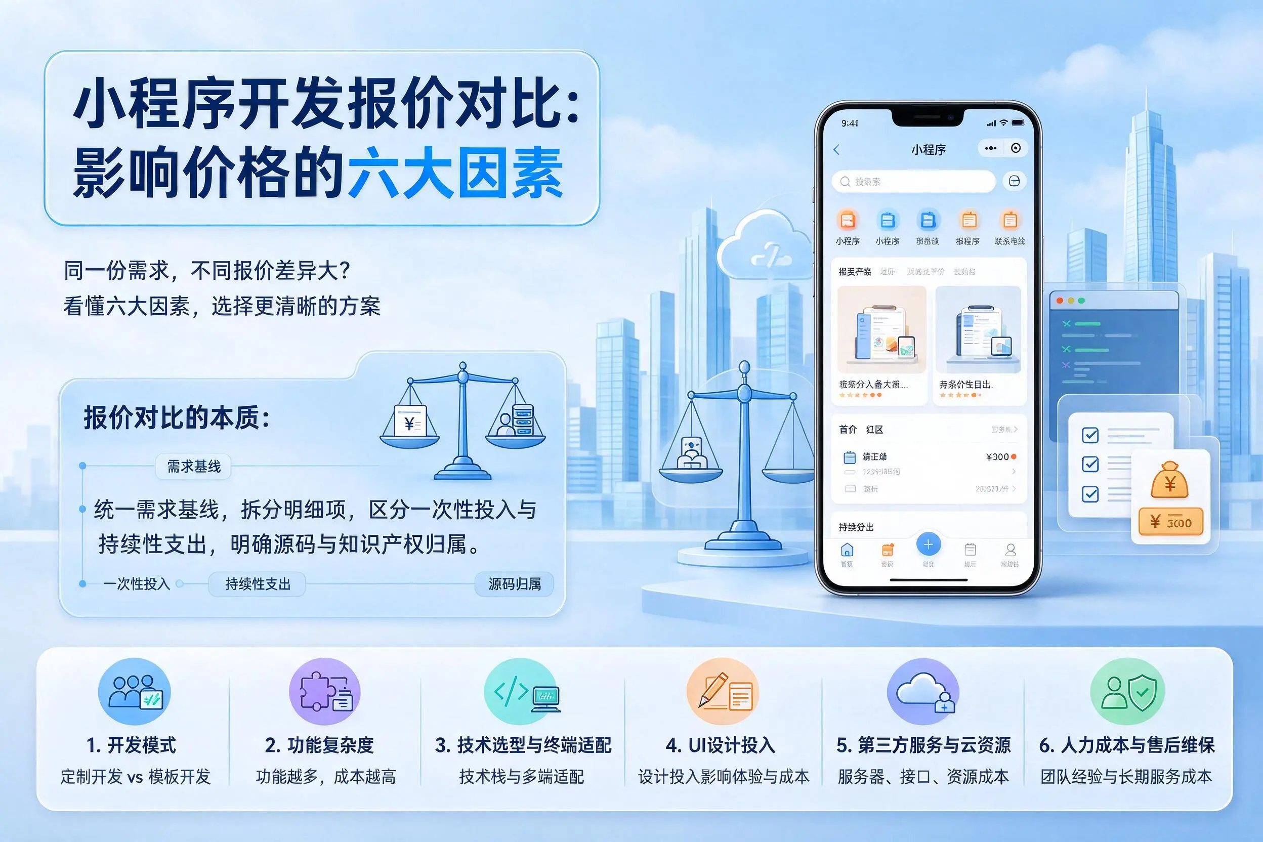 西宁小程序开发报价对比：影响价格的六大因素