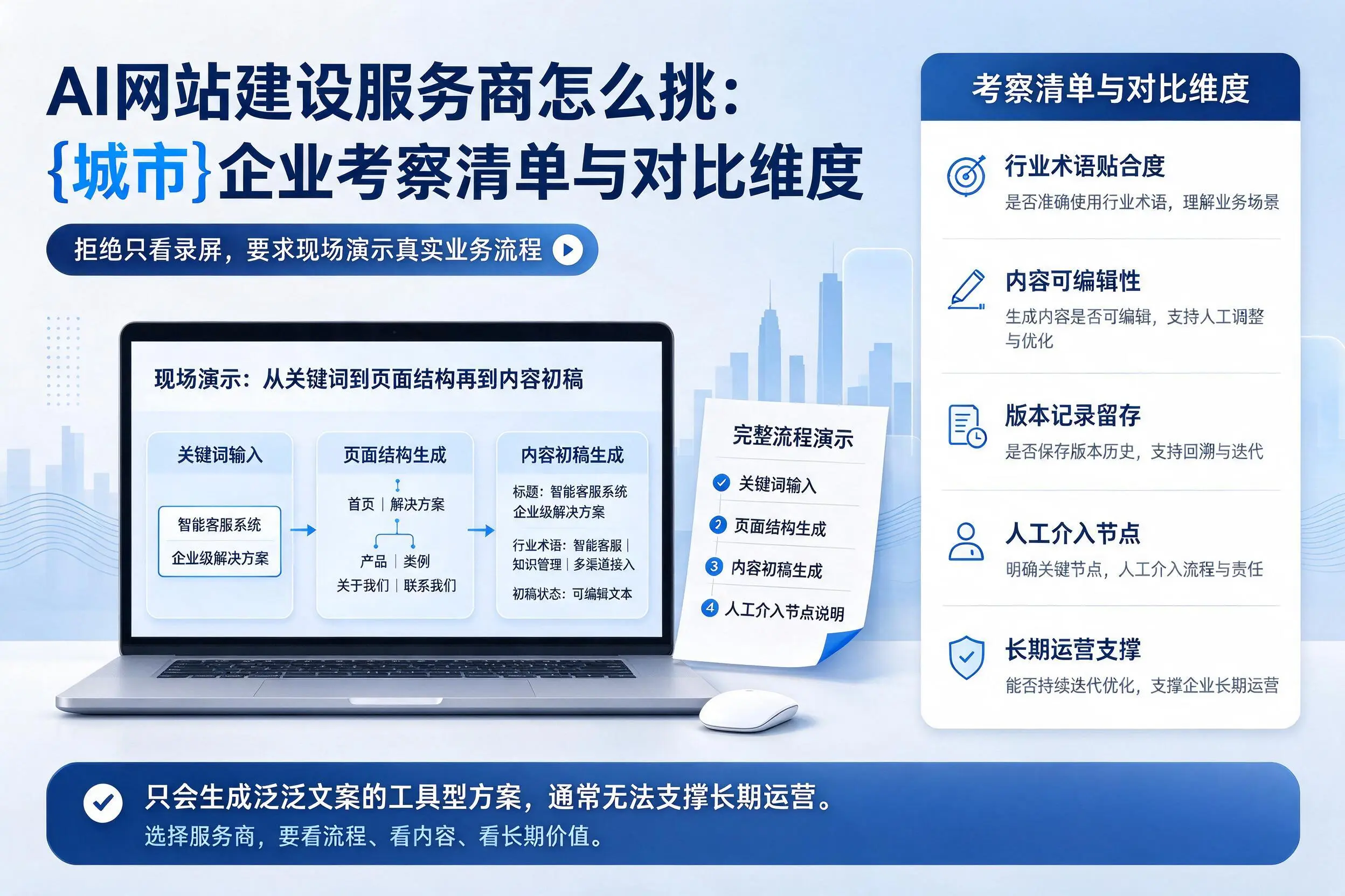 AI网站建设服务商怎么挑:西宁企业考察清单与对比维度
