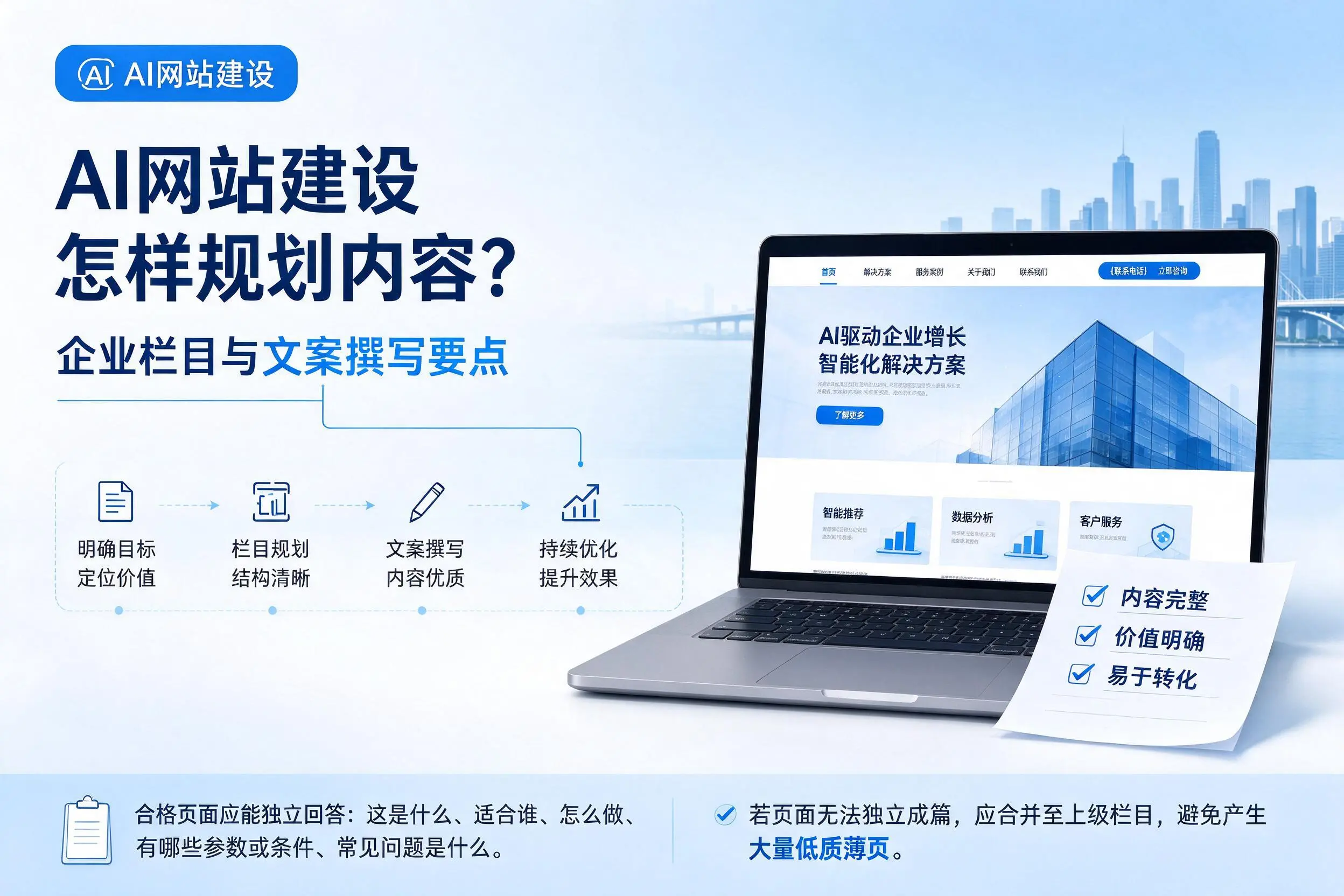AI网站建设怎样规划内容?西宁企业栏目与文案撰写要点