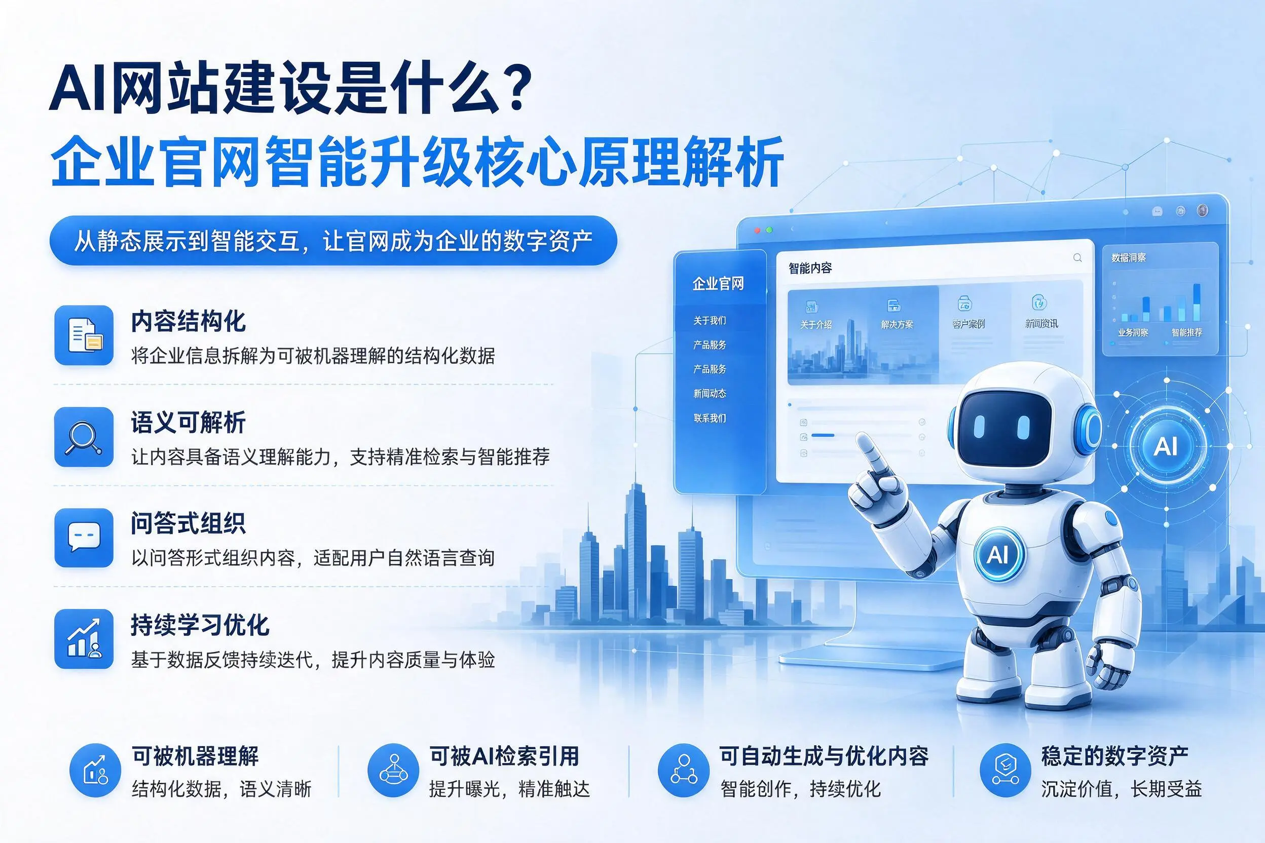 AI网站建设是什么？西宁企业官网智能升级核心原理解析