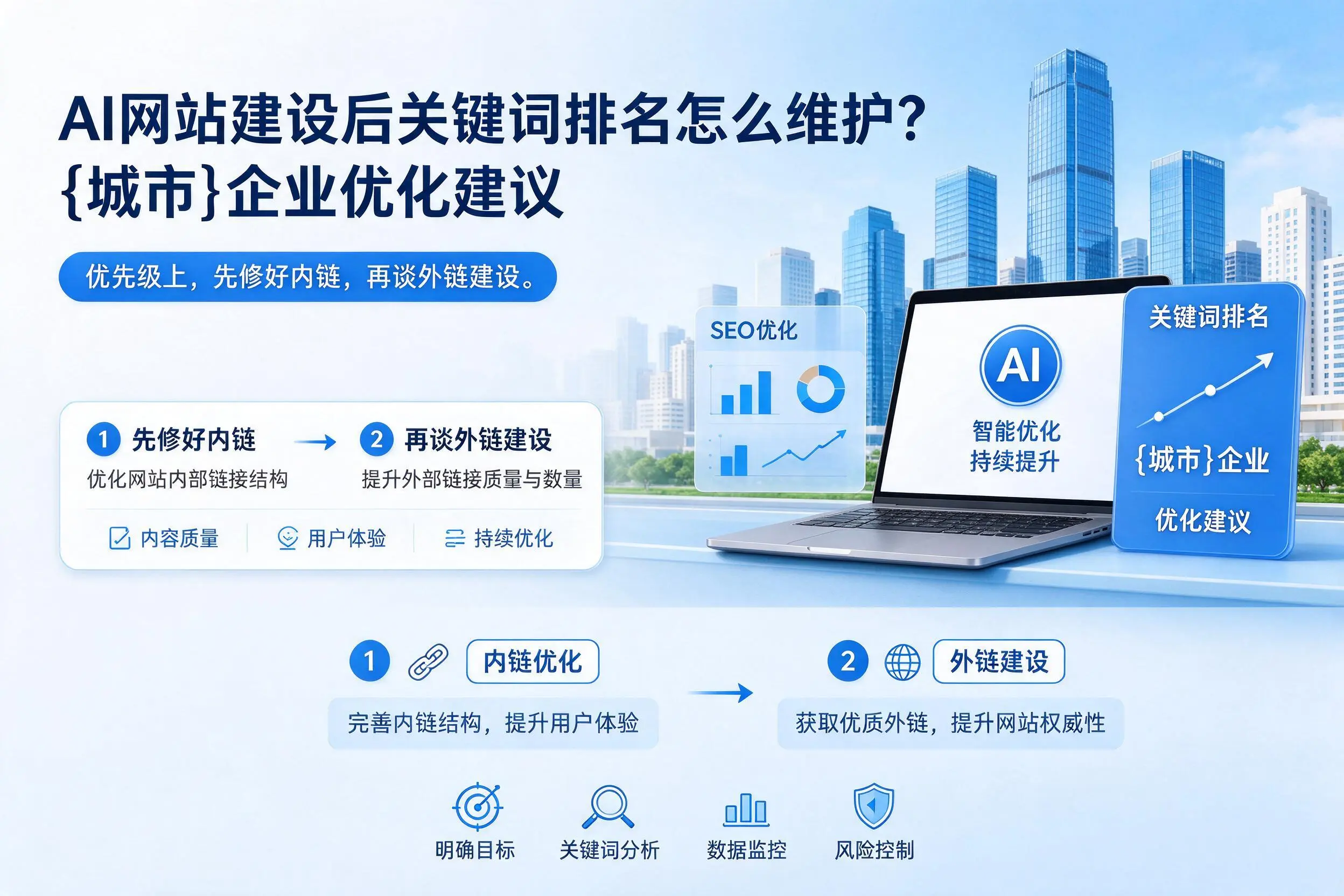AI网站建设后关键词排名怎么维护?西宁企业优化建议