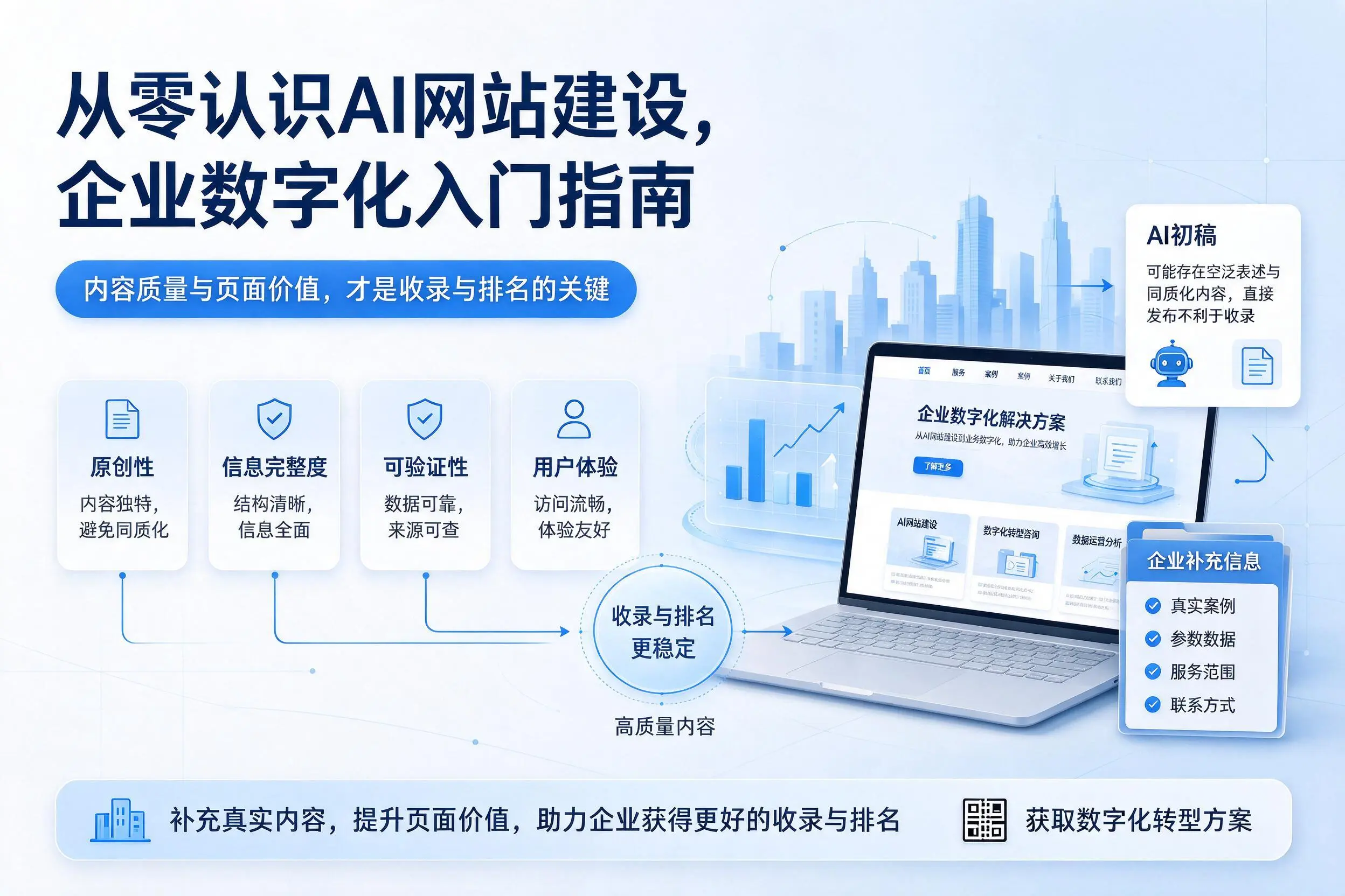 从零认识AI网站建设，西宁企业数字化入门指南