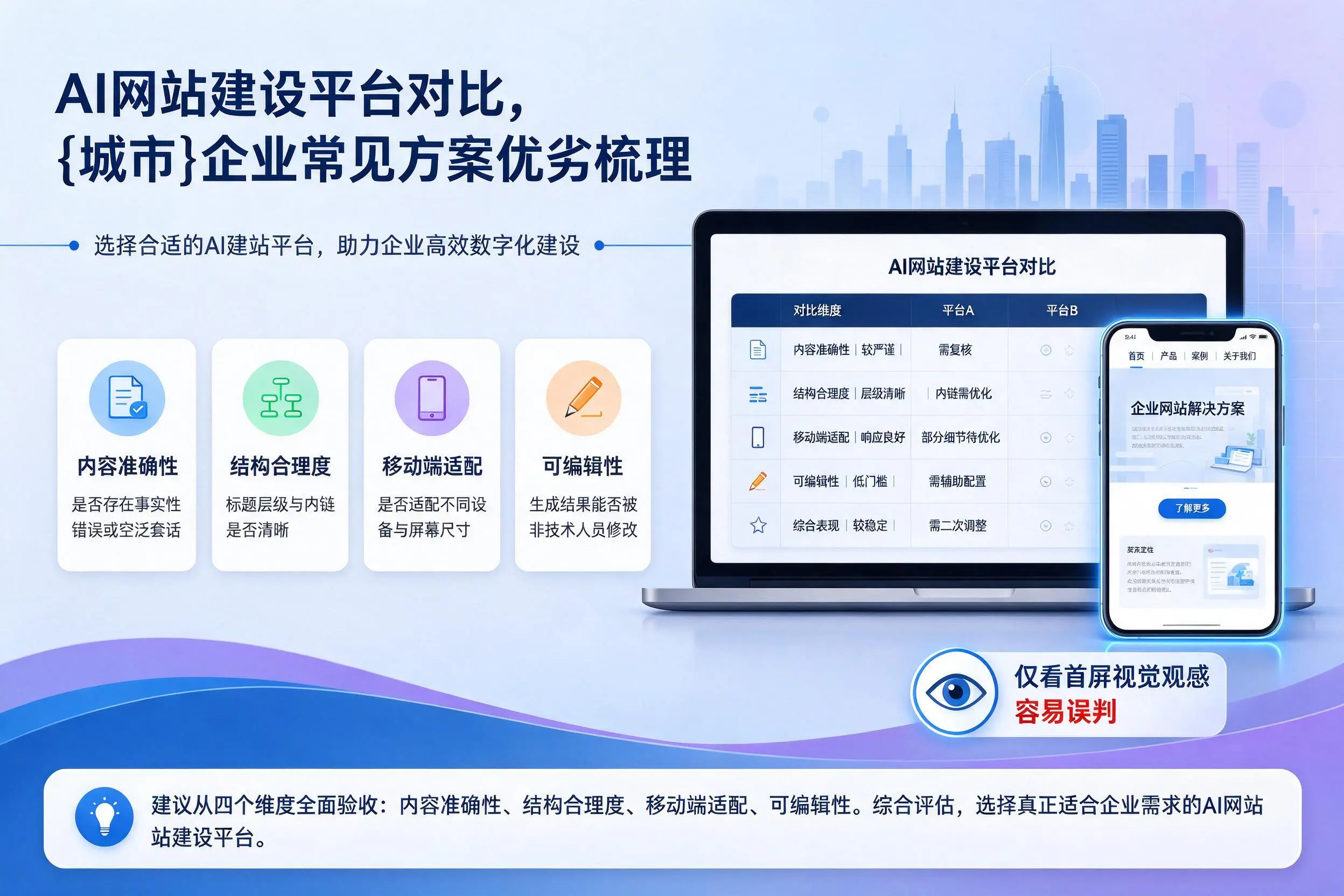 AI网站建设平台对比,西宁企业常见方案优劣梳理