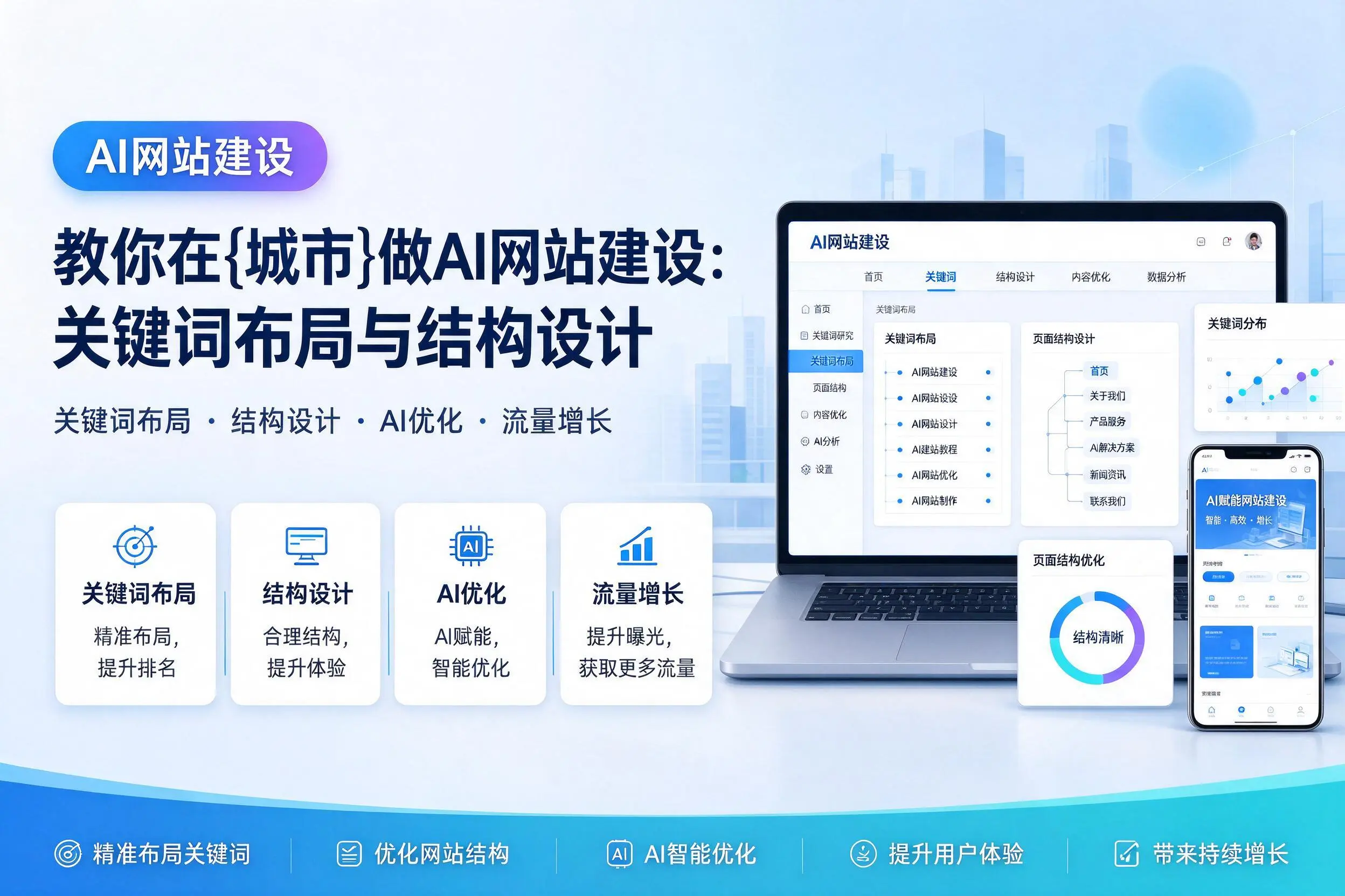 教你在西宁做AI网站建设：关键词布局与结构设计